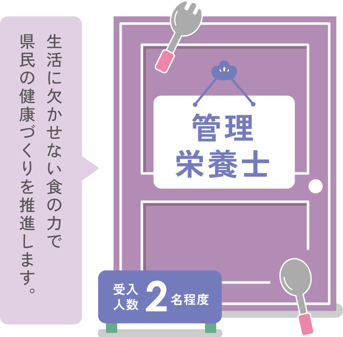管理栄養士